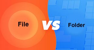 Phân biệt file vs Folder